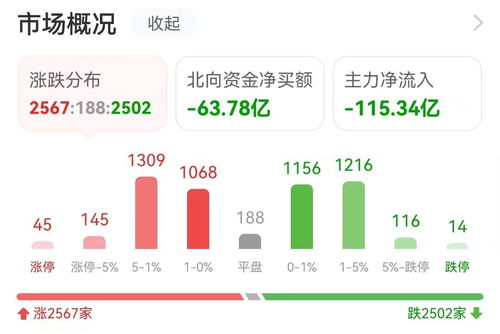 24亿资金涌入互联网服务，龙虎榜抢筹鸿博股份凸显物联网服务投资热