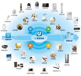 智慧出行新引擎 深圳物联网卡如何助力滴滴打车完善服务与应对挑战