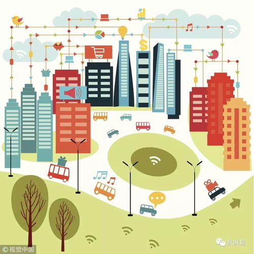 十张图重塑物联网 互联网数据服务的全新视角