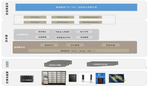 物必连科技 以一站式解决方案赋能万物互联，即将闪耀iote物联网展