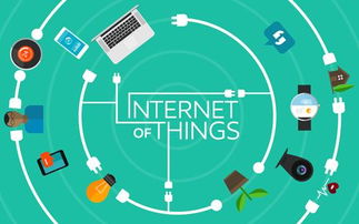 智能知识引领趋势 IoT概念逐步落地，构建未来物联网时不我待
